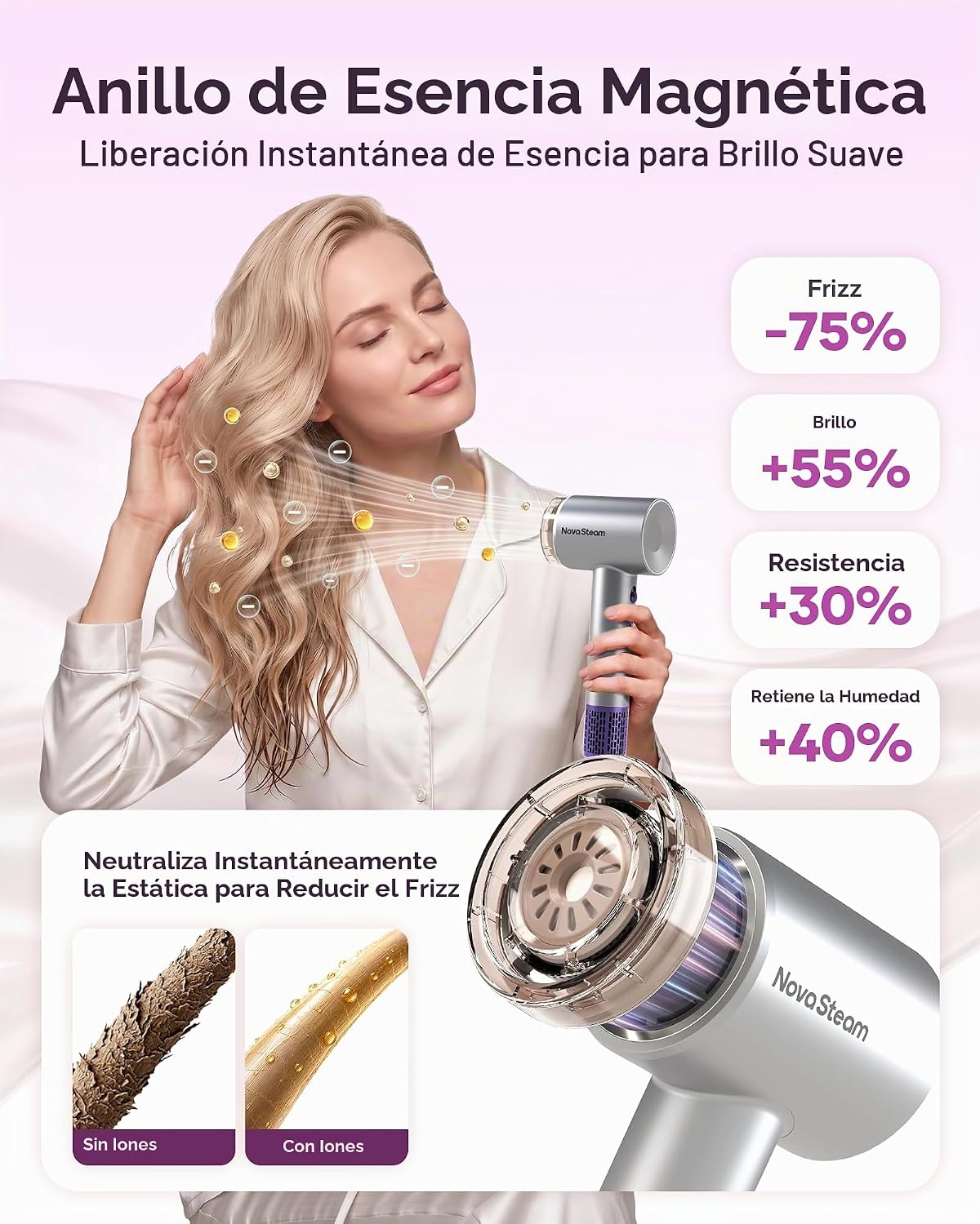 Secador de pelo, secador iónico de alta velocidad con aceite esenci...