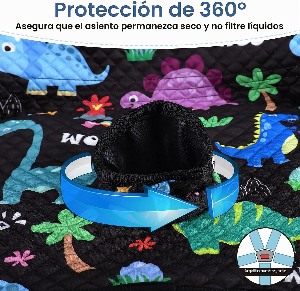 COOLBEBE Protector de asiento de automóvil para entrenamiento de ir...