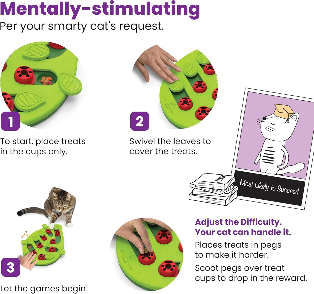 Petstages rompecabezas interactivos para gatos, alimentador lento y...