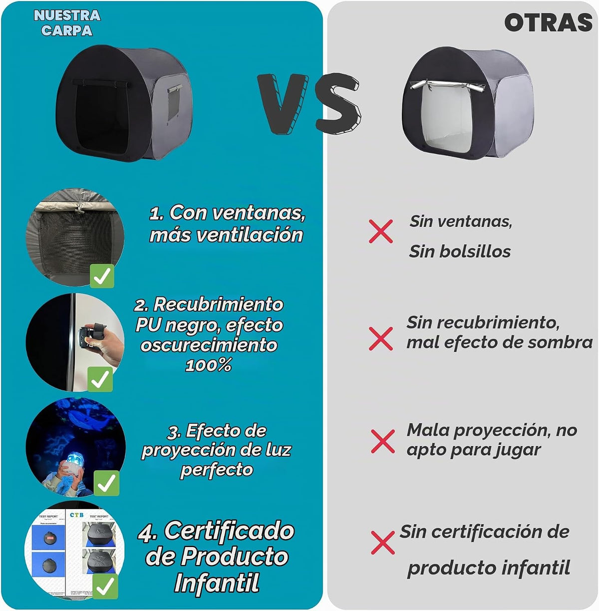 lukidoki Tienda de campaña sensorial para niños con autismo, TDAH,...
