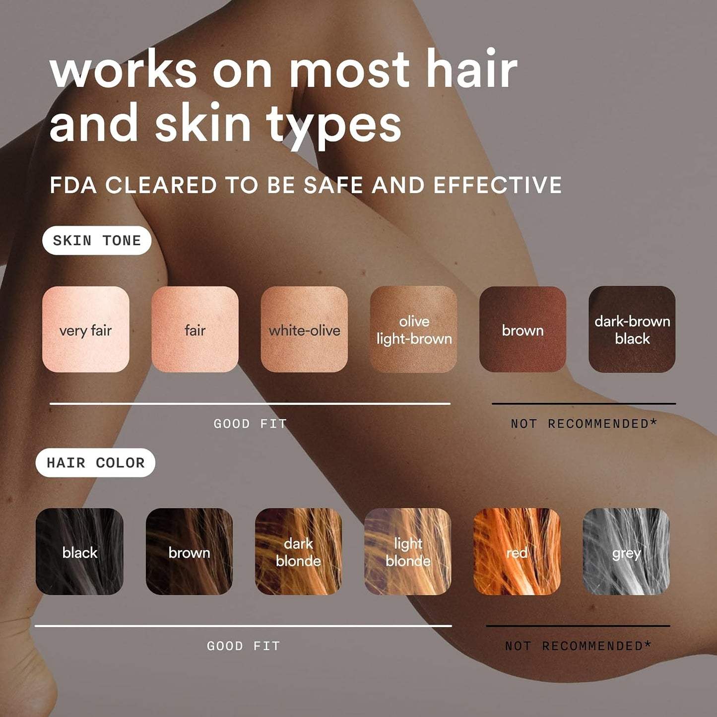 Kit Nood™ Flasher Pro | Dispositivo de depilación láser IPL con cui...
