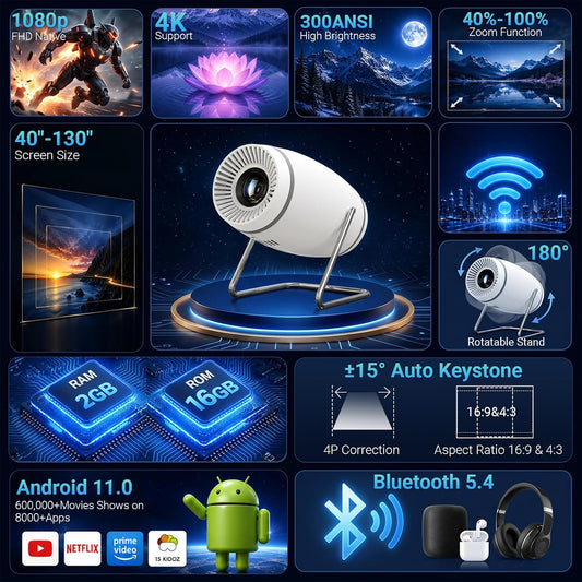 【Aplicaciones integradas】Mini proyector con WiFi y Bluetooth, proye...