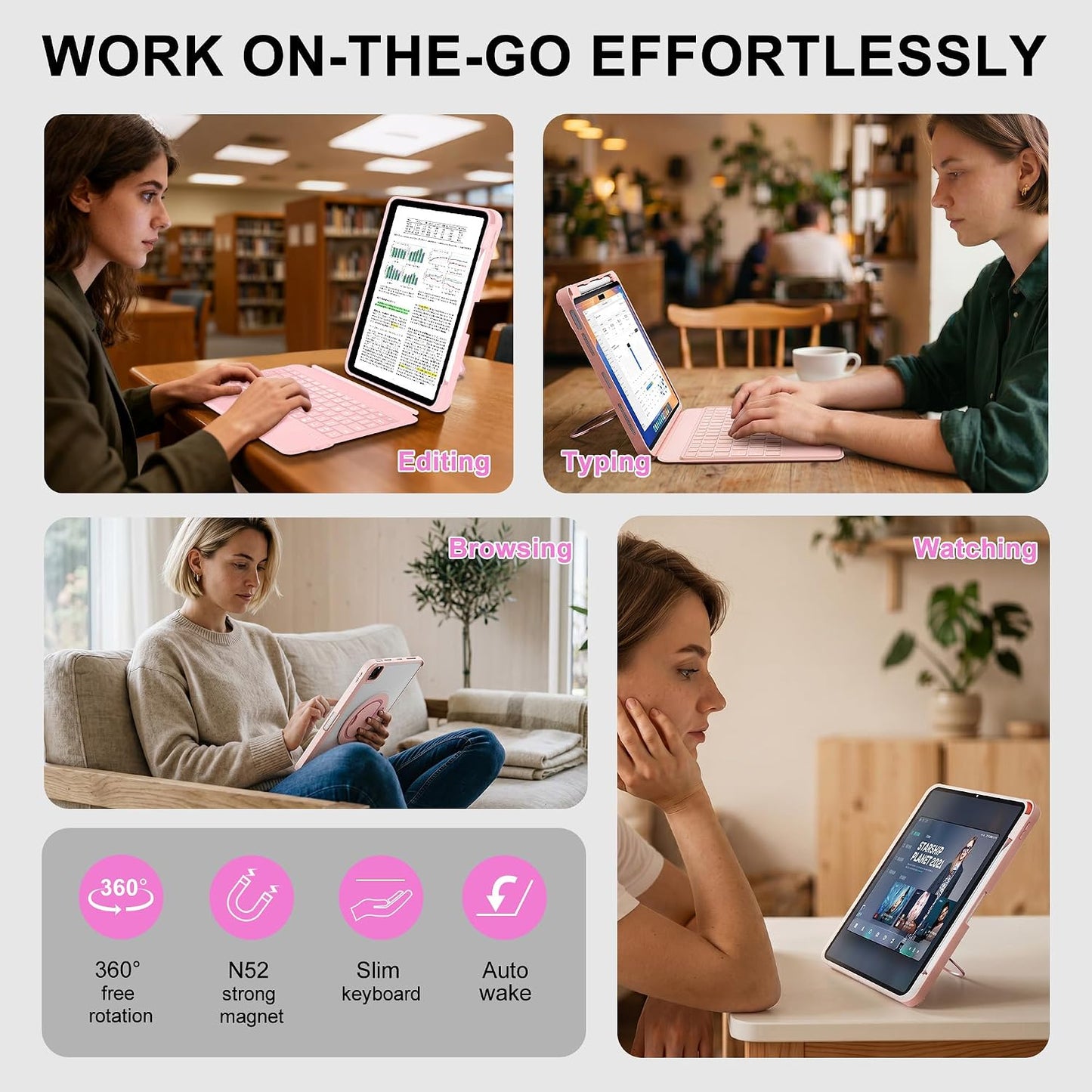 WIWU Funda para iPad Air de 11 pulgadas con teclado A16 10ª generac...