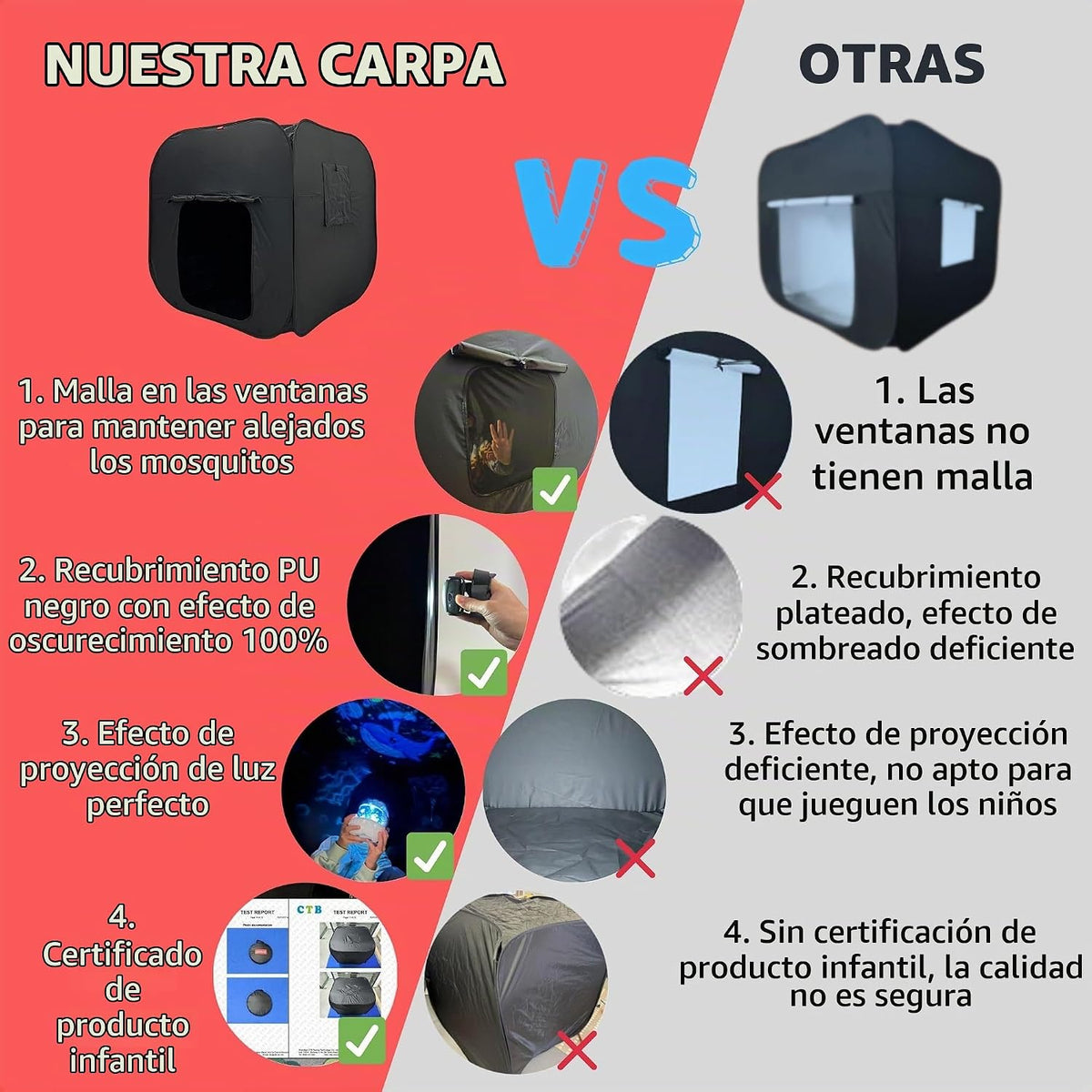 lukidoki Tienda Sensorial para Niños y Adultos con Autismo, TDAH, S...