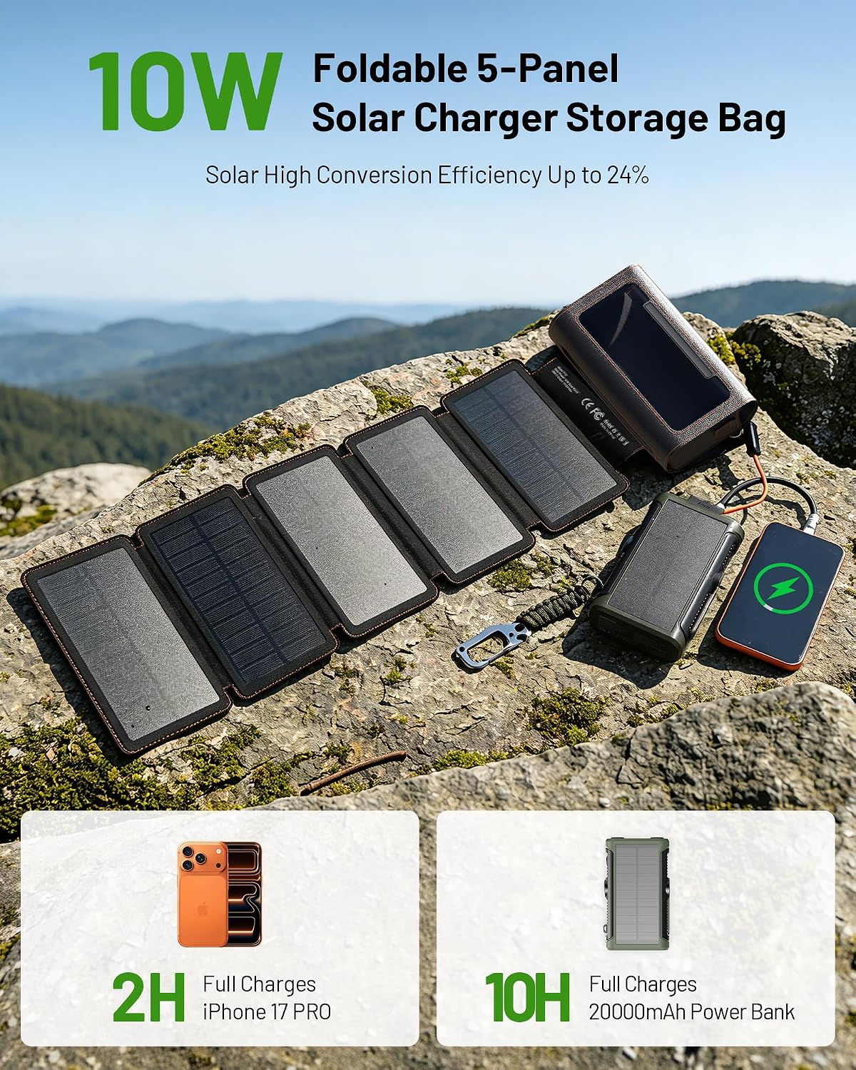 SISIXILE Cargador solar Power Bank 20000mAh: 10W plegable 5 paneles...