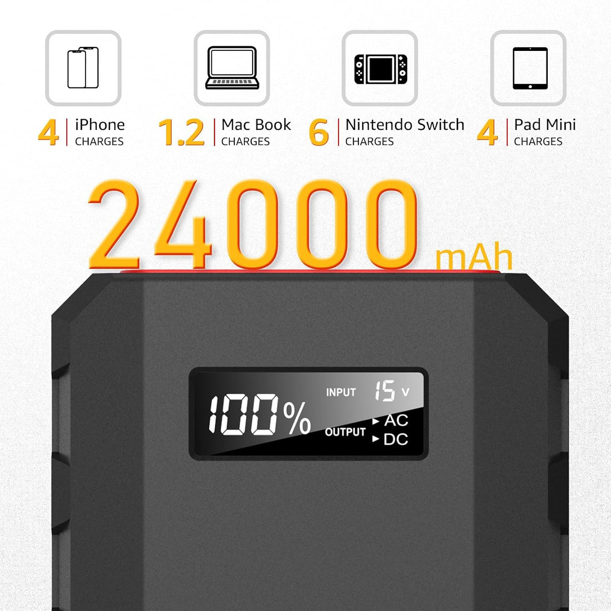 SinKeu Banco de energía portátil de 24000 mAh con salida de CA, car...