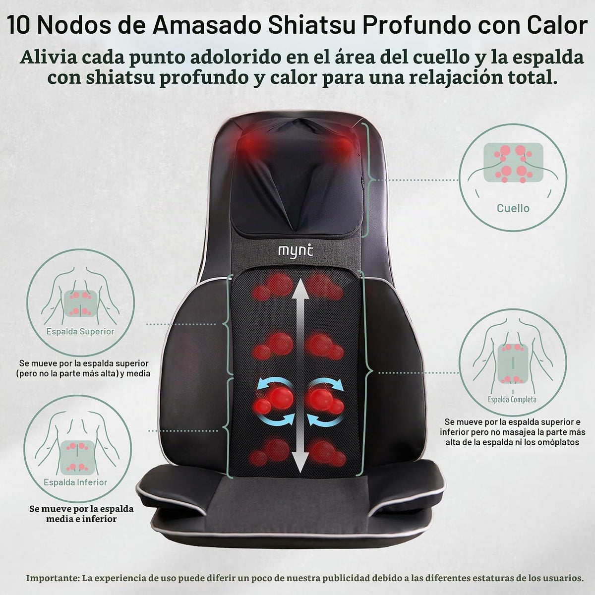 Mynt Aprobado por FSA y HSA Masajeador Shiatsu para Cuello y Espald...