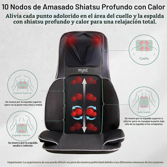 Mynt Aprobado por FSA y HSA Masajeador Shiatsu para Cuello y Espald...