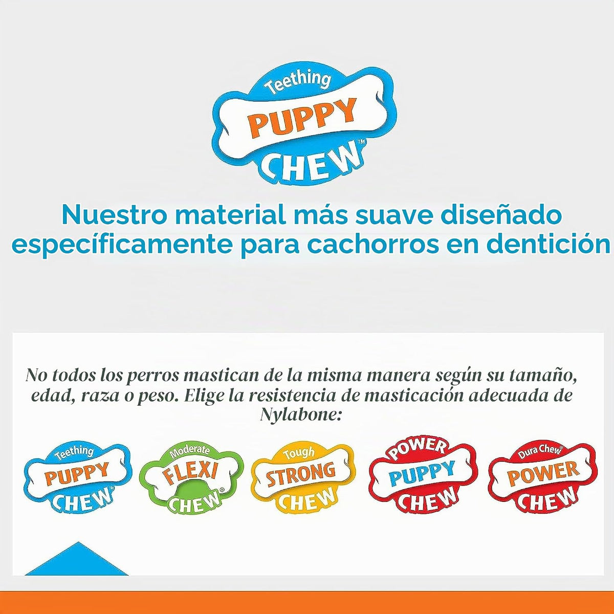 Nylabone Mordedor de goma para cachorros, juguetes masticables para...
