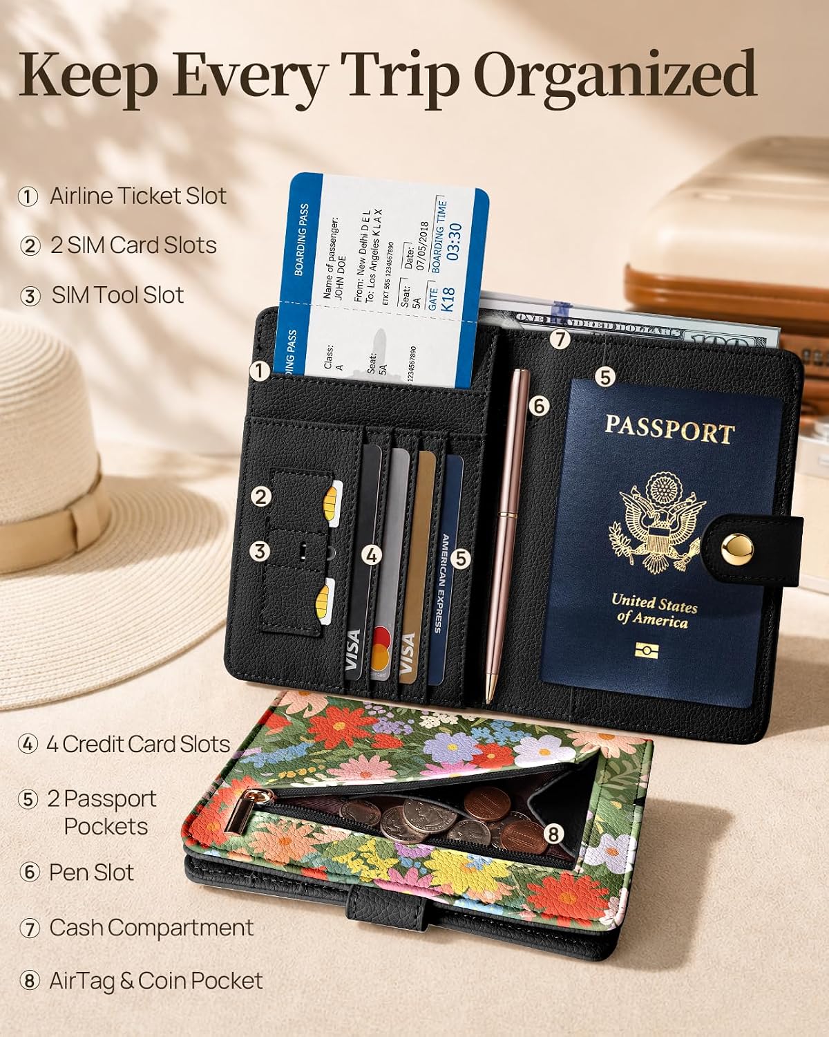 Slohif Elegante soporte para pasaporte con bloqueo RFID con ranura...