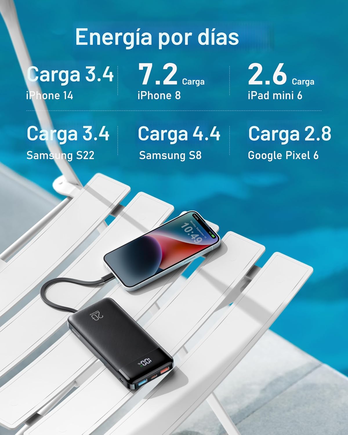 Charmast - Cargador portátil de 20000 mAh con cables incorporados,...
