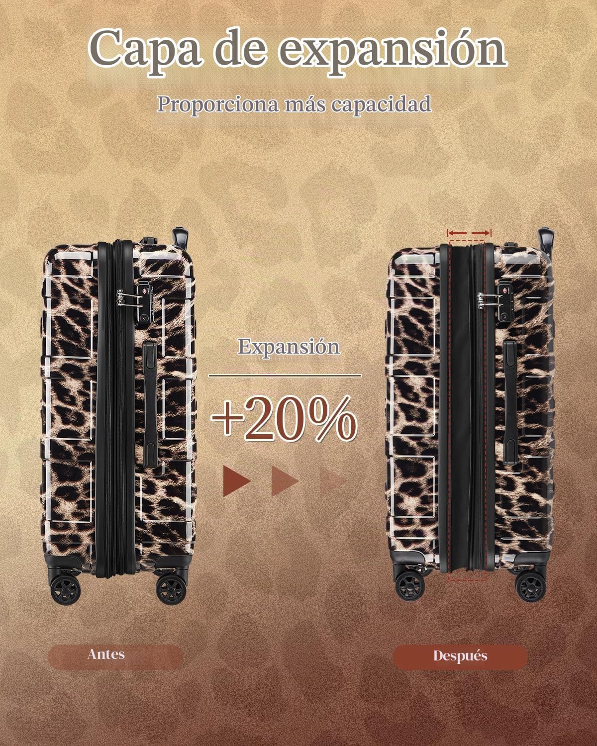 sukiost Maleta de mano rígida con ruedas giratorias TSA Lock, Guepa...