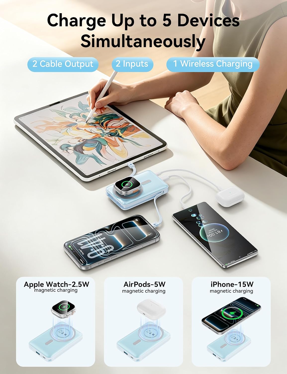 LENGSUM Cargador portátil MagSafe, 22.5 W 10000 mAh, banco de energ...