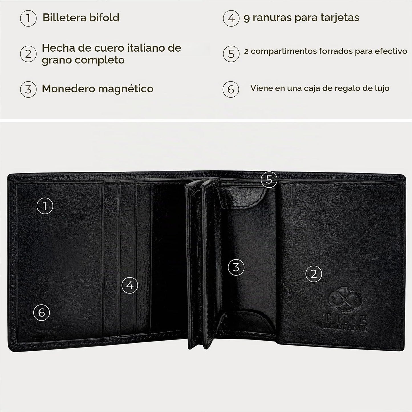Time Resistance Cartera de cuero para hombre, diseño minimalista co...