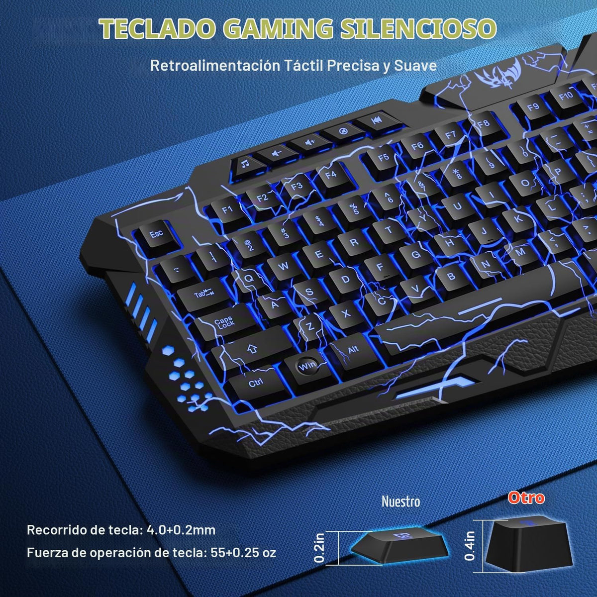 BlueFinger Combo de Teclado Retroiluminado para Juegos, Mouse y Aur...