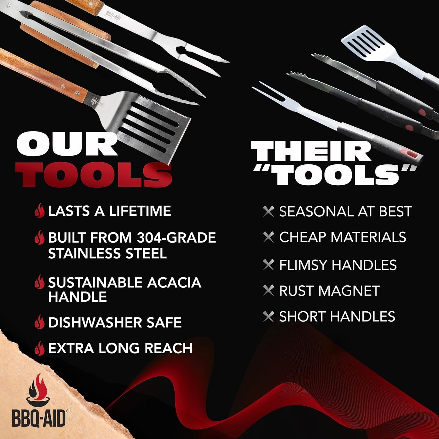 Juego de 3 accesorios para barbacoa \u2013 Pinzas para barbacoa \u2...