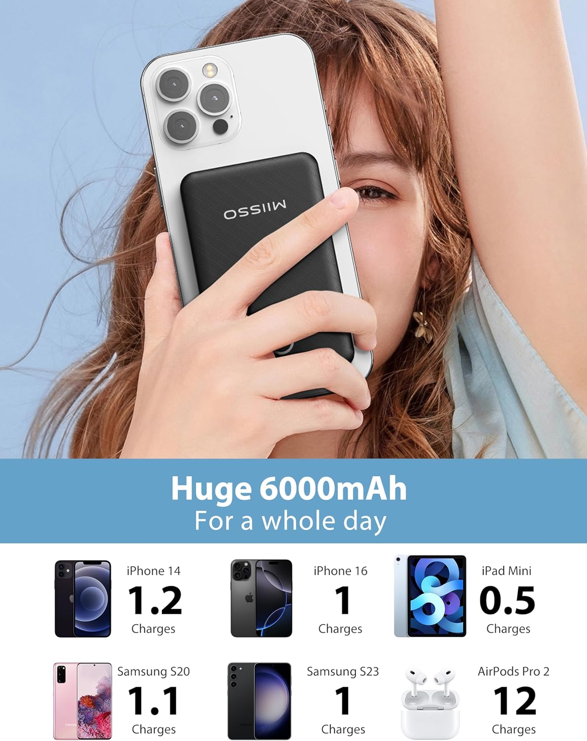 miisso 6000 mAh Ultradelgada Batería Externa con Cables Integrados,...