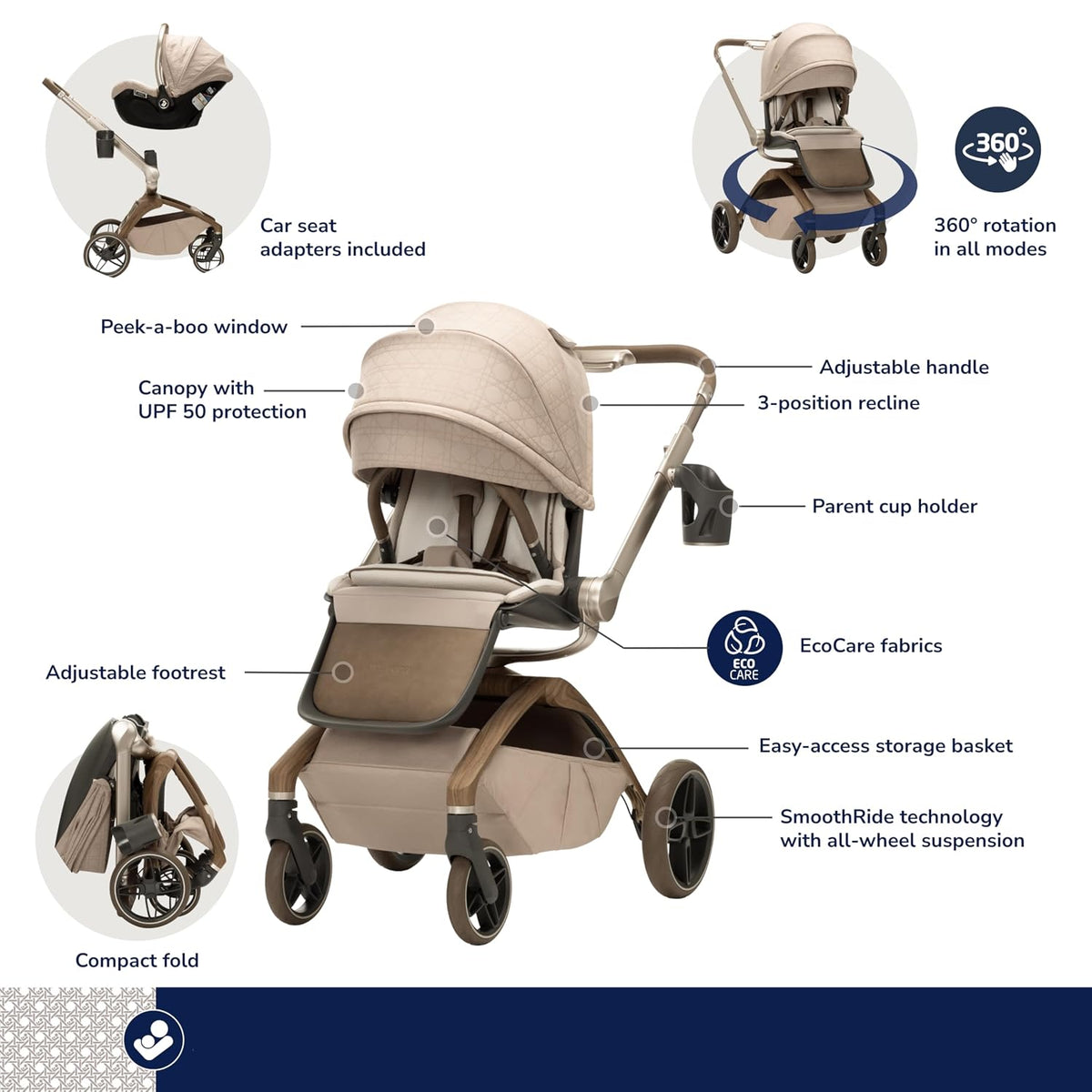 Maxi-Cosi Tana 360 - Cochecito modular giratorio, cochecito y asien...