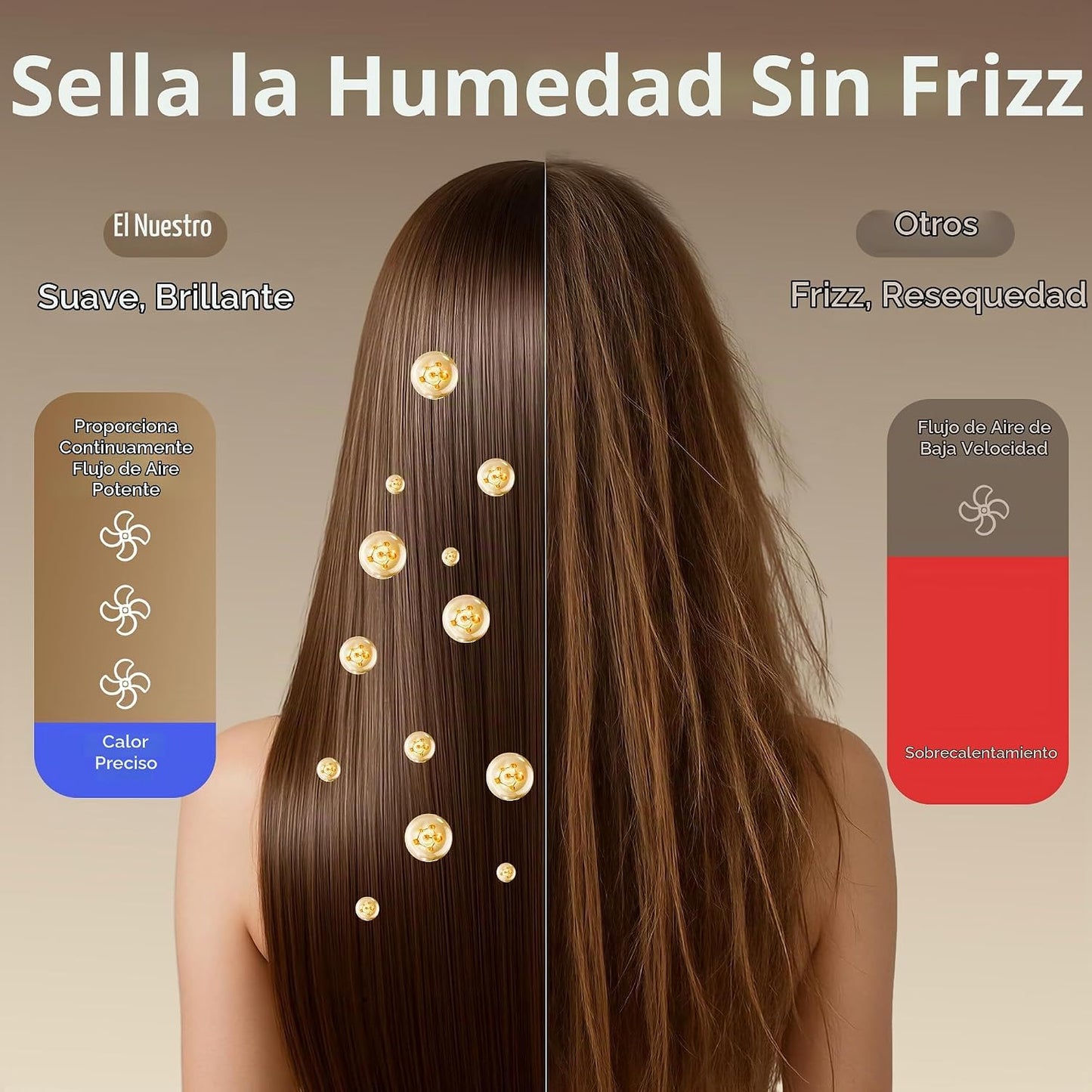 CONFU Secador de pelo profesional iónico - Secador de pelo con difu...
