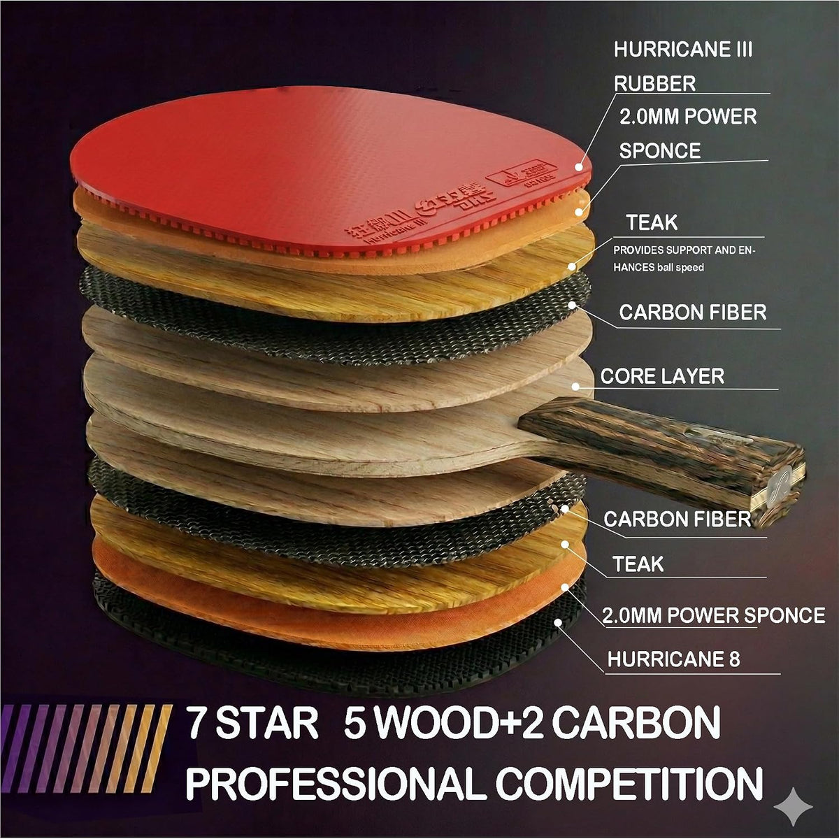 Paleta de Ping Pong Profesional DHS, Raqueta de Tenis de Mesa de Ca...
