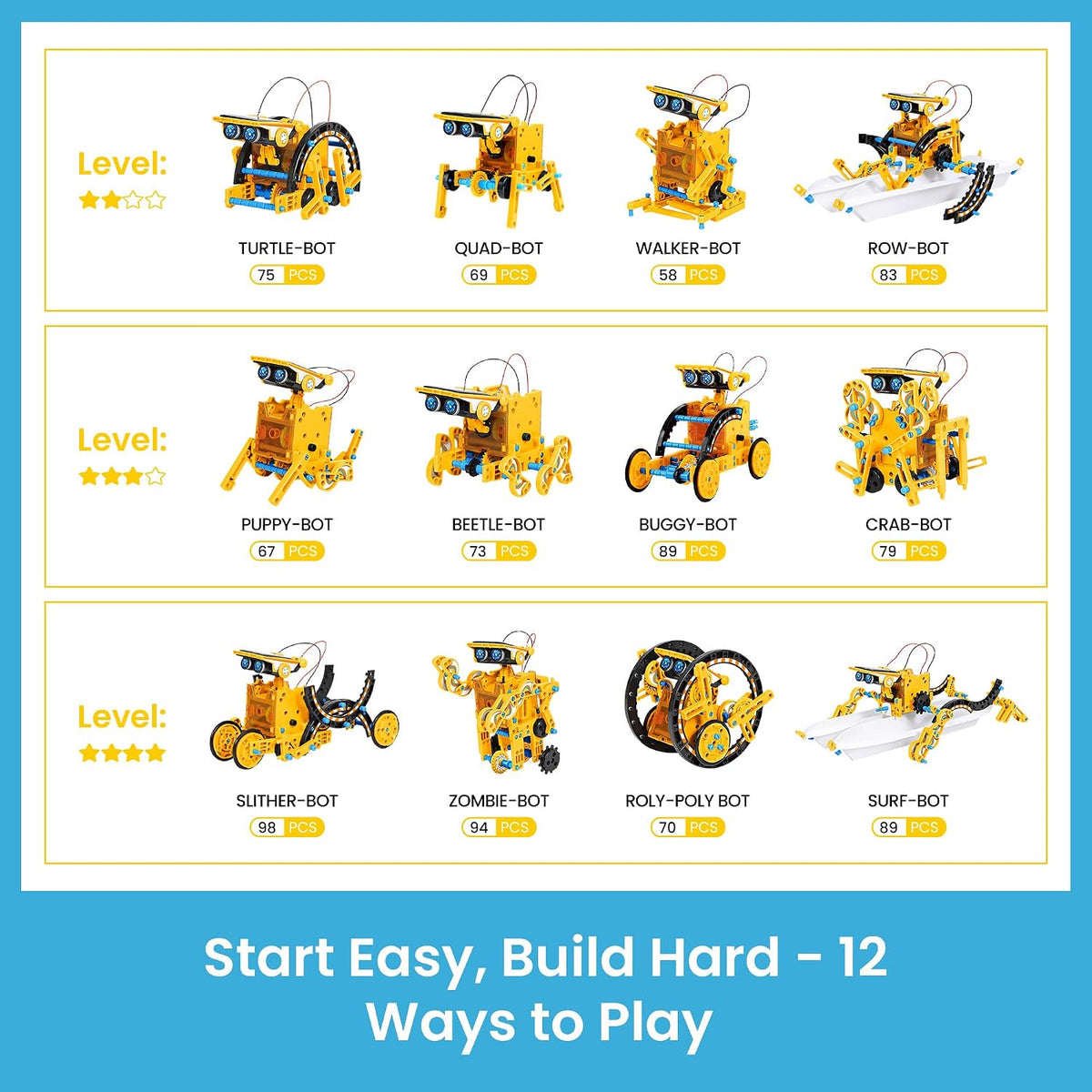 Sillbird Kit de robot de construcción solar, regalo STEM para niños...