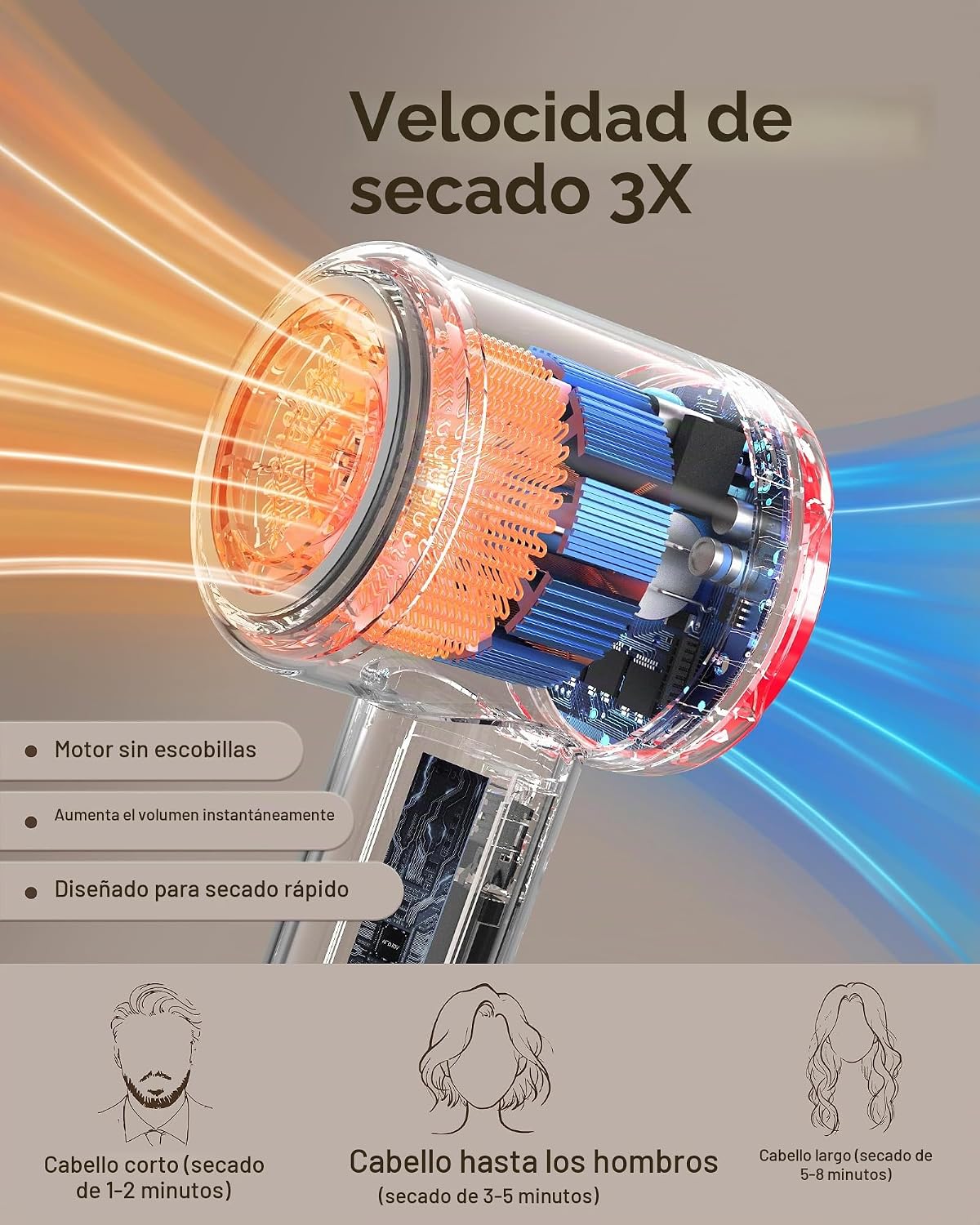 VOLGTIA Secador de pelo de alta velocidad con difusor y concentrado...