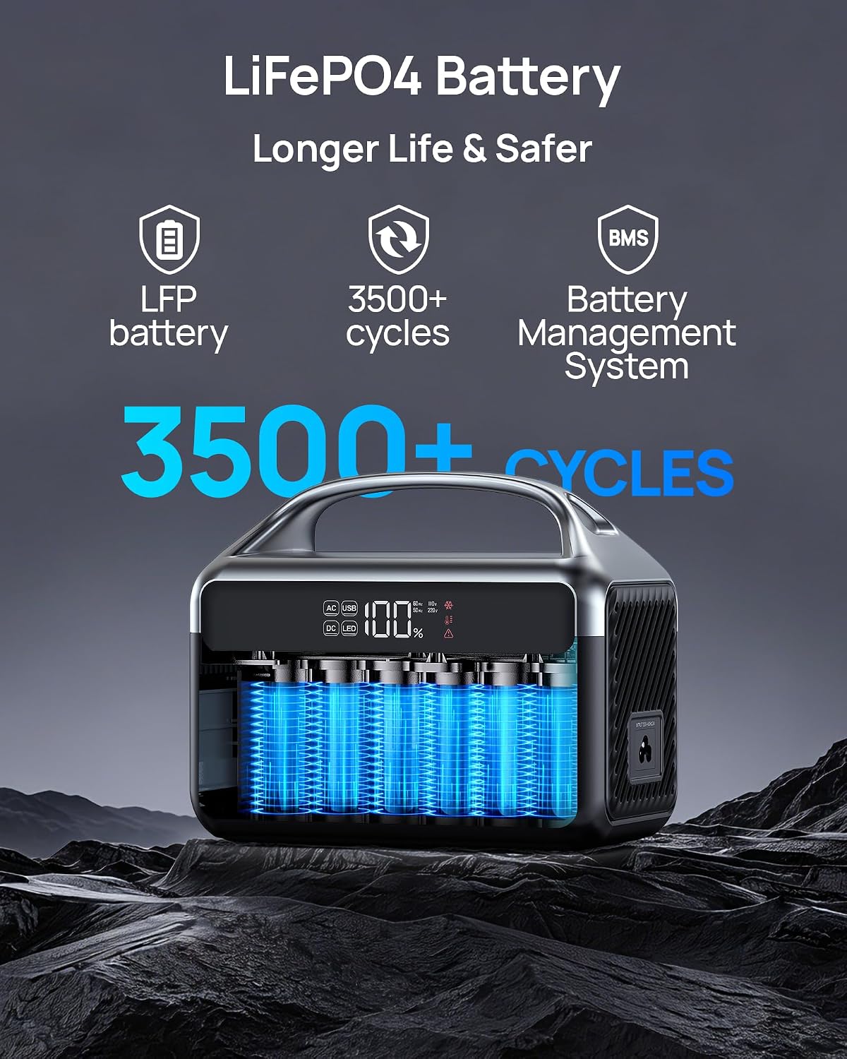 Estación de energía portátil de 192 Wh(60,000 mAh) con bolsa, 300 W...