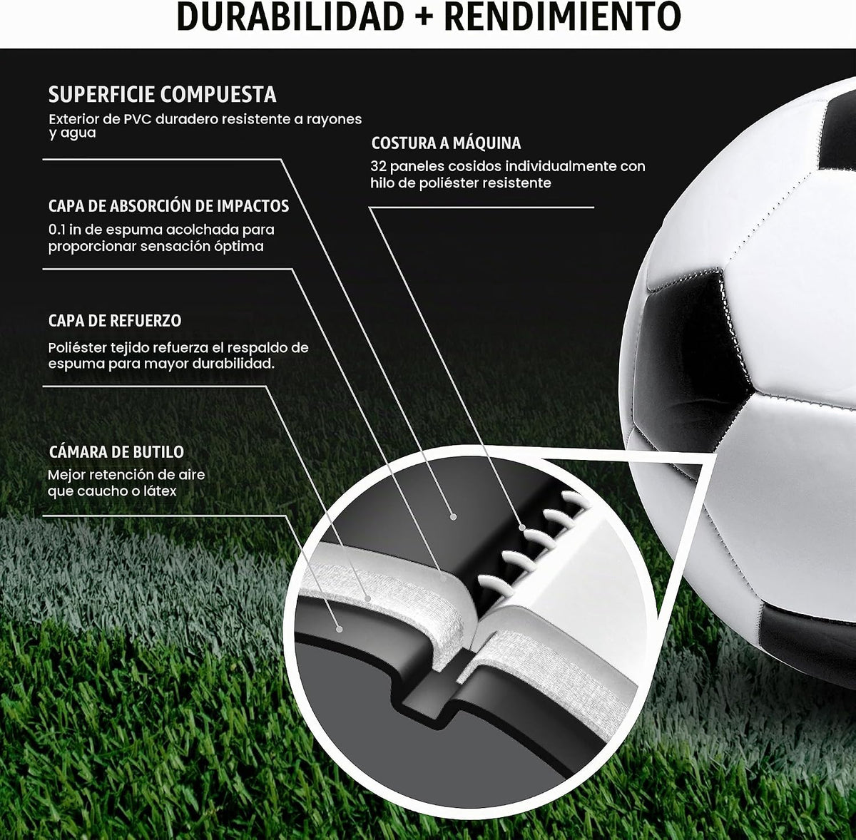 GoSports - Bolas de fútbol clásicas en negro y blanco - Individual...