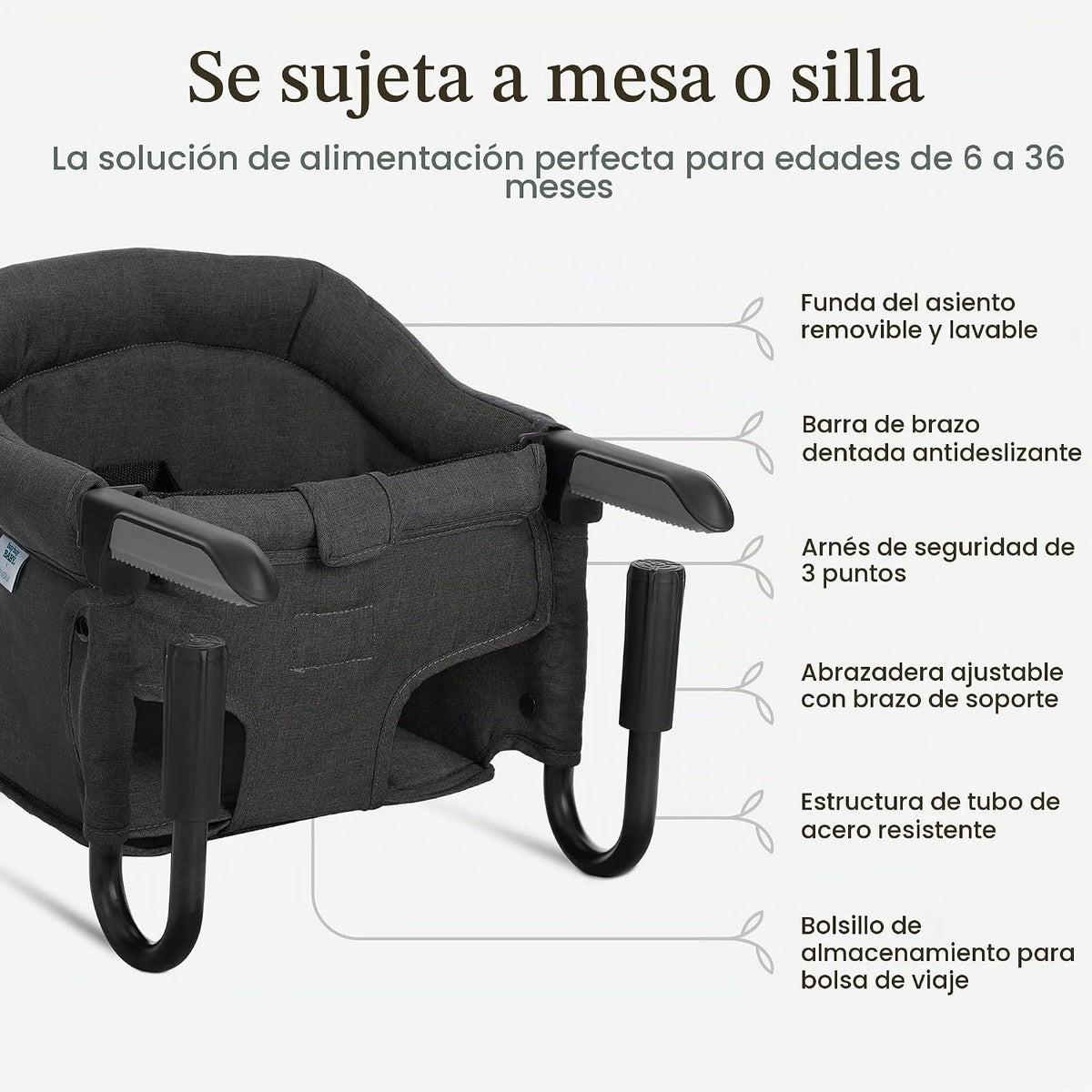 Evolur Silla alta de bebé de gancho, asiento de comedor portátil co...