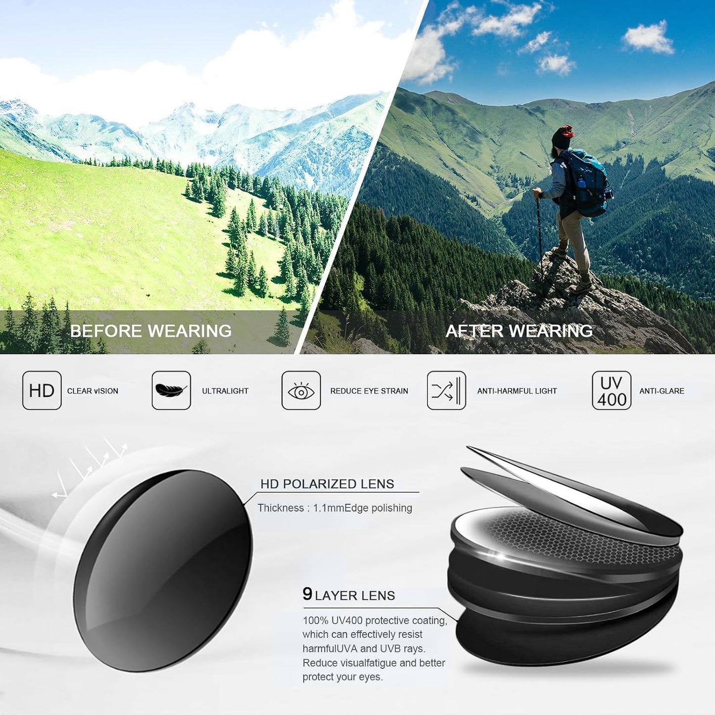 gesruny - Gafas de sol polarizadas deportivas para hombres y mujere...