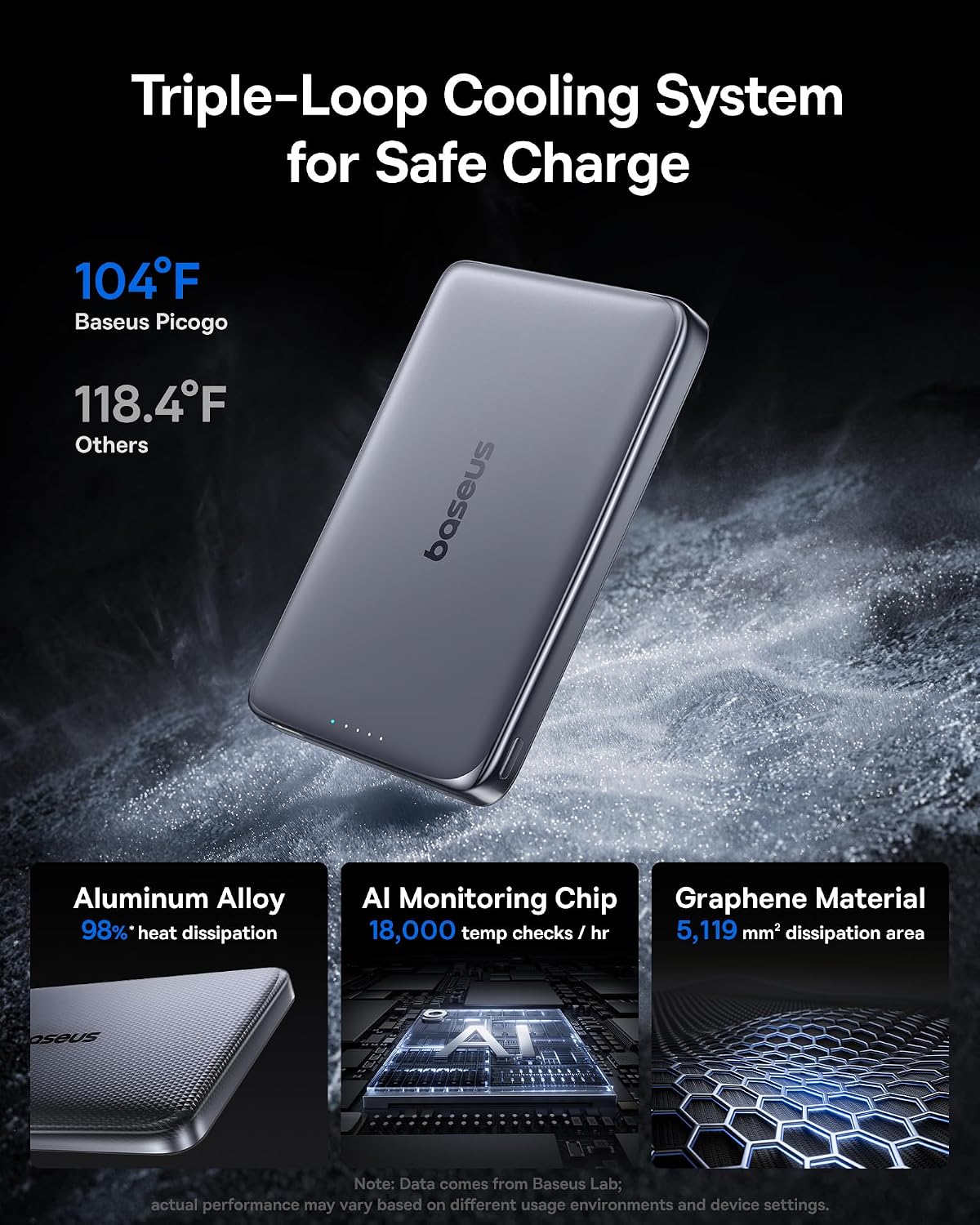 Baseus Picogo Power Bank - Cargador portátil MagSafe ultra delgado...