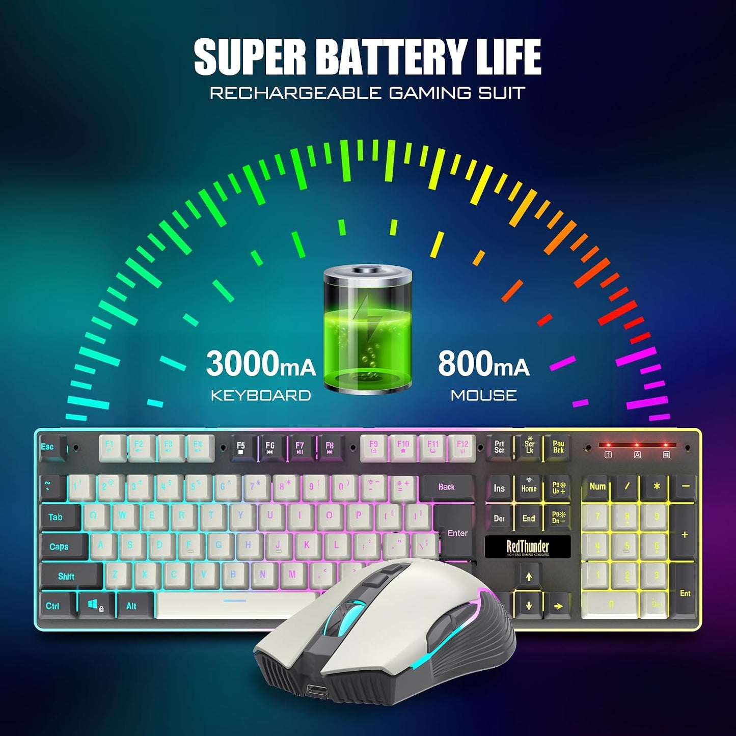 RedThunder K10 Pro - Combo de teclado y ratón inalámbricos para jue...