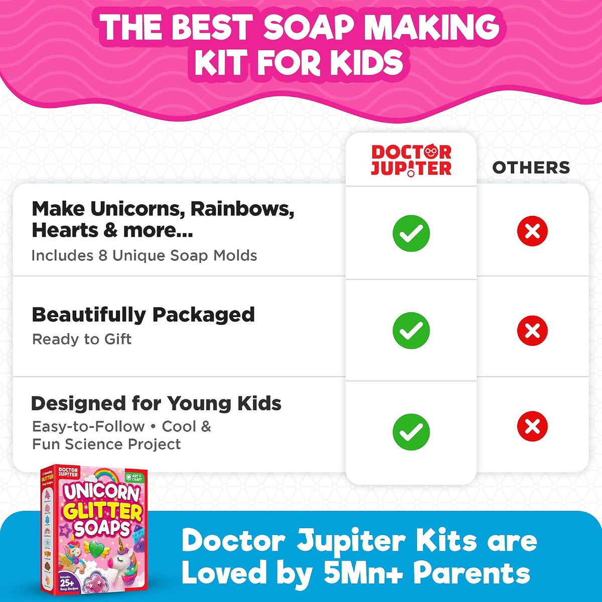 Doctor Jupiter Kit de fabricación de jabón con purpurina de unicorn...