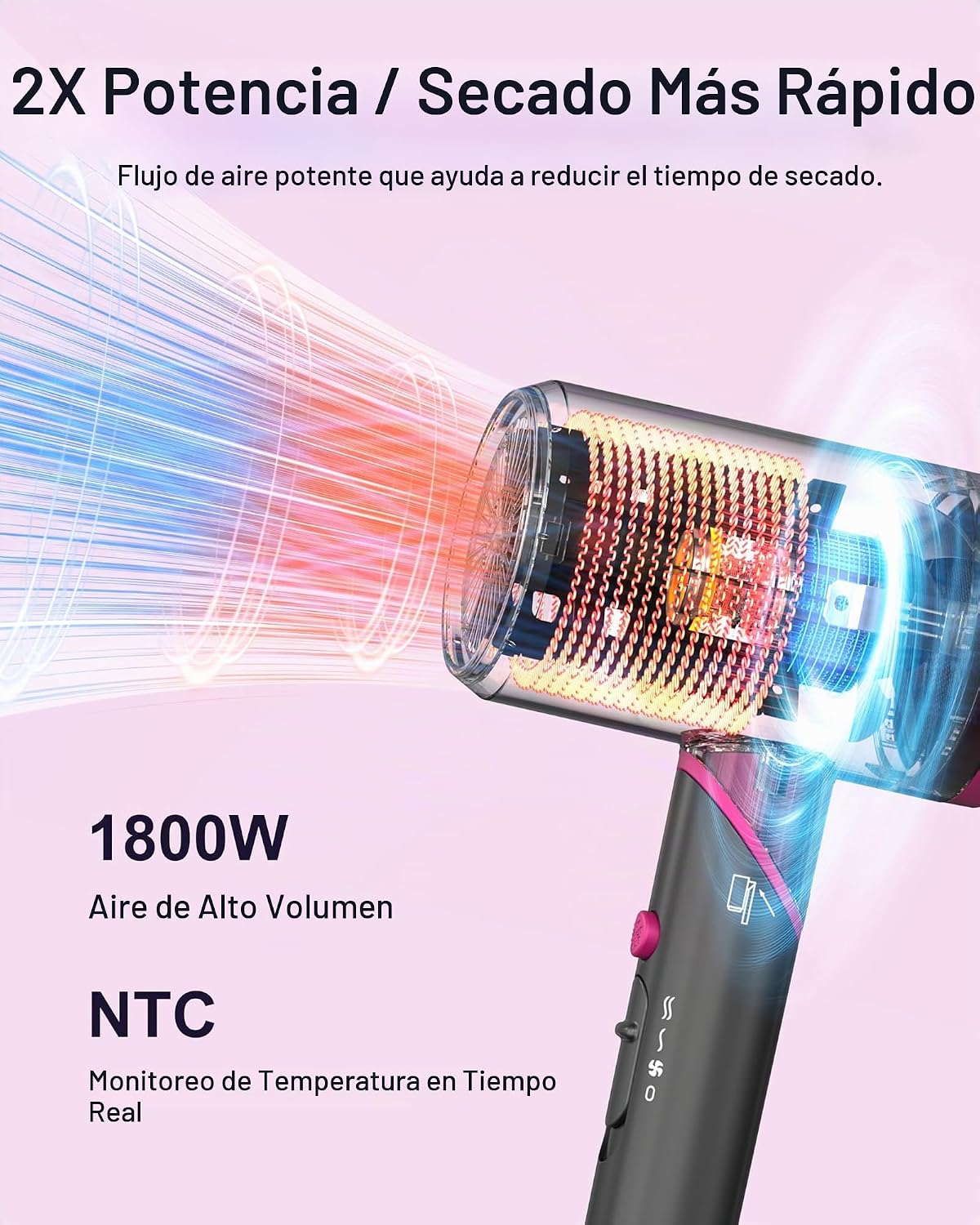 ANNLARY ANNLARY - Secador de pelo con peine, 1800 W con difusor par...