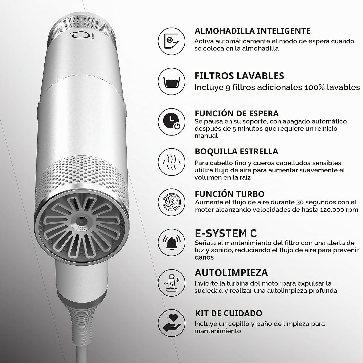 GA.MA IQ3 Perfetto x Rossano Ferretti - Secador de pelo con motor s...