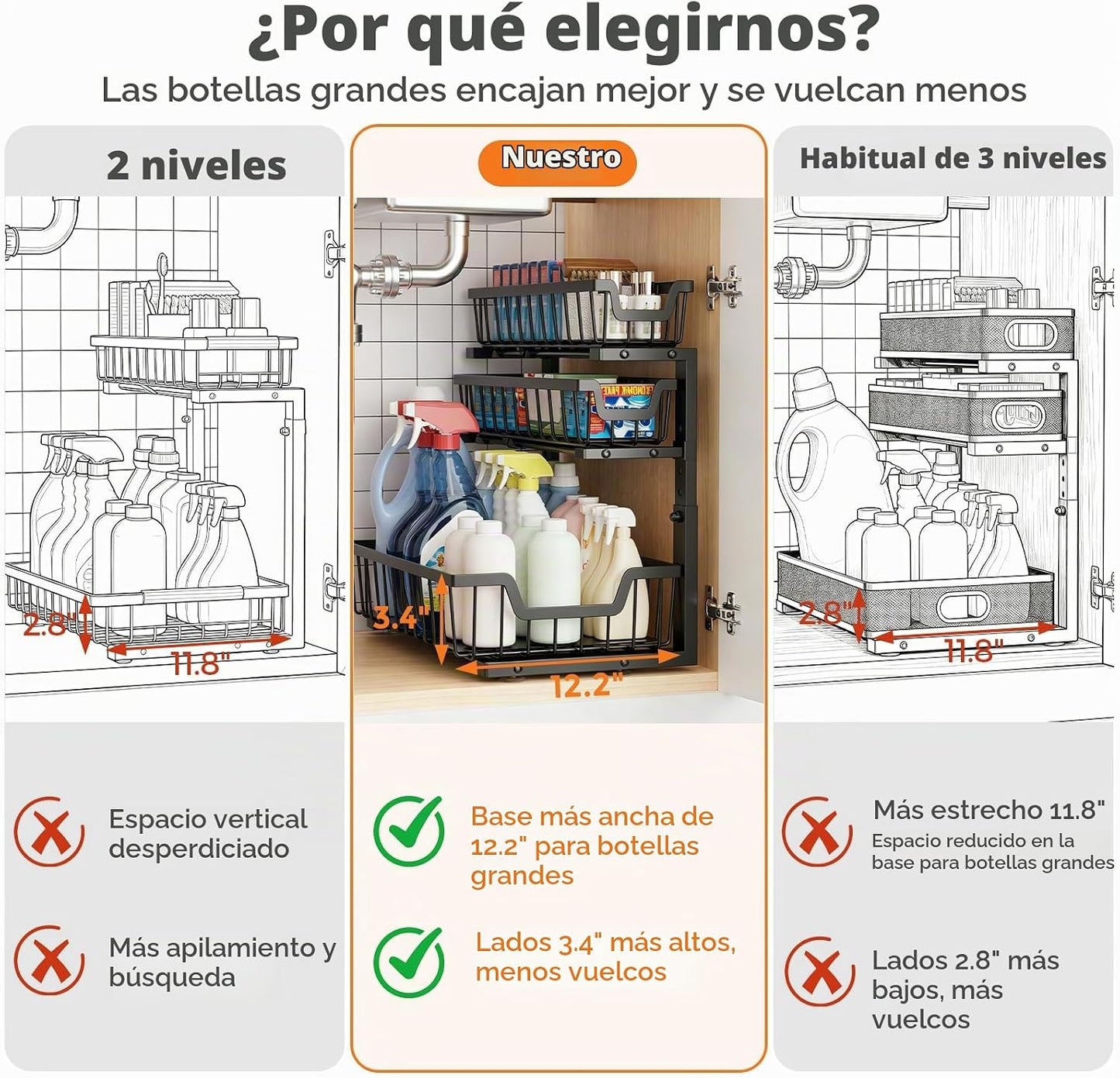 Organizador para debajo del fregadero, paquete de 2 estantes organi...