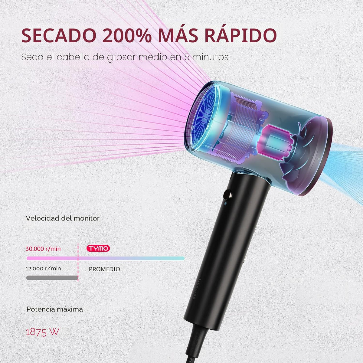 Secador de pelo con difusor TYMO - Secador de pelo iónico de 300 mi...