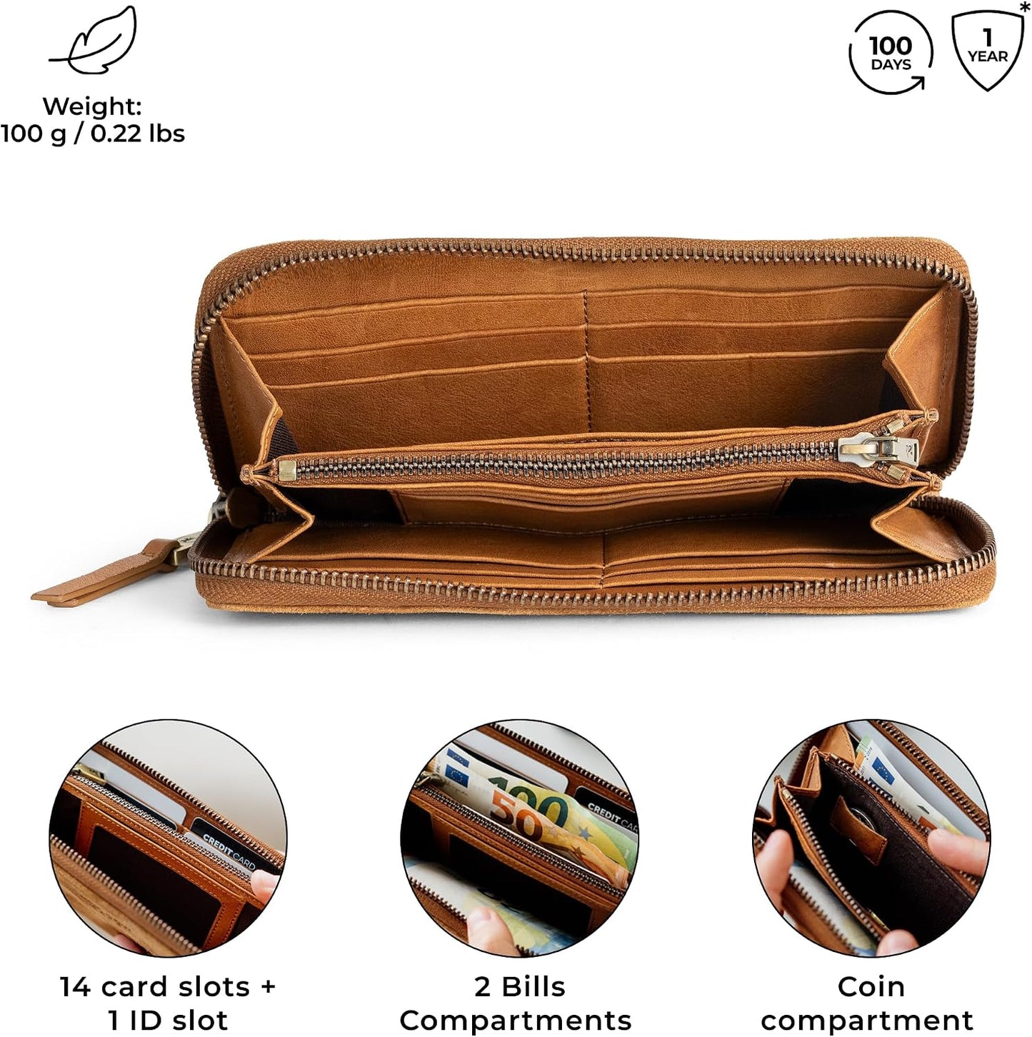 BERLINER BAGS Billetera Palma, RFID bloqueo de la cartera para muje...