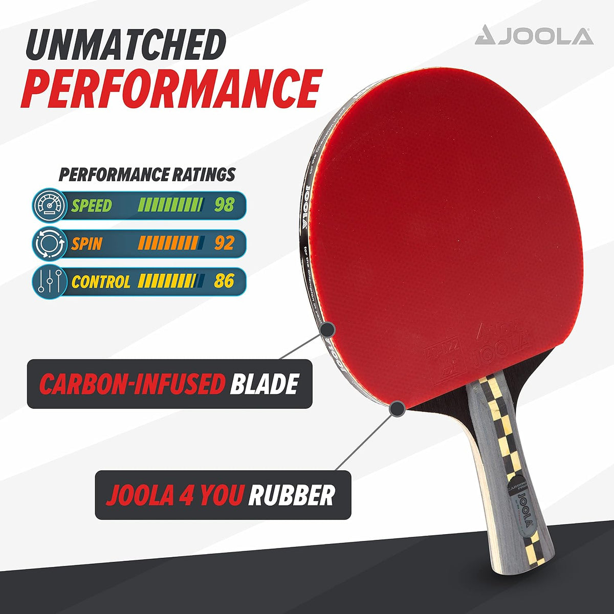 Pala de Ping Pong Profesional JOOLA Carbon Pro - Raqueta con Tecnol...