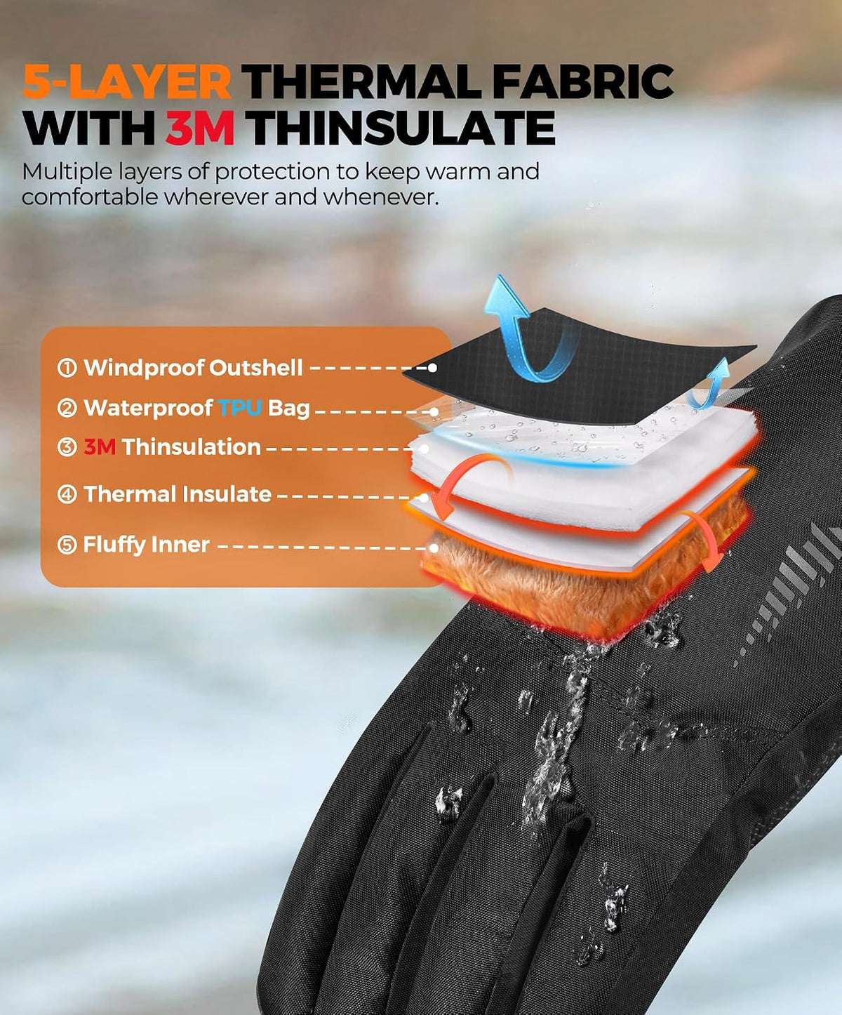 rivmount Guantes de invierno de nieve con impermeable\/pantalla tác...