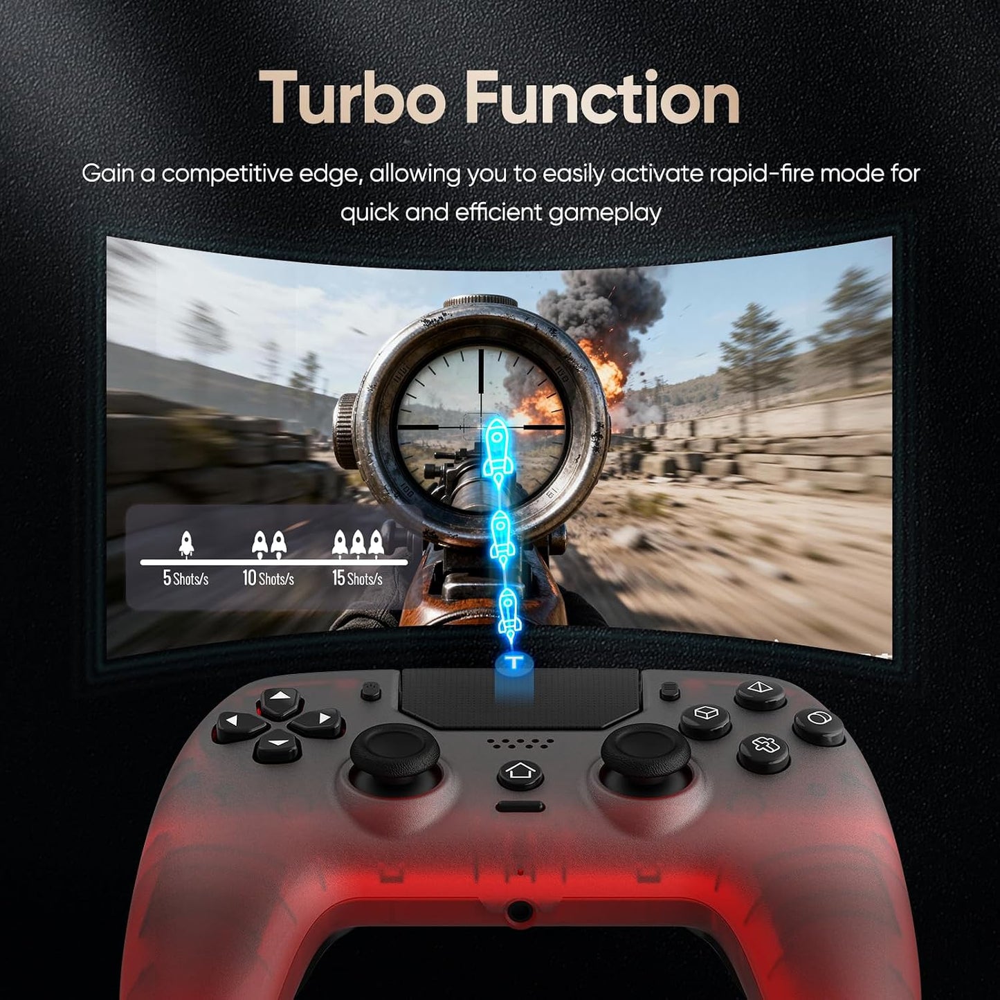 Controlador inalámbrico LED BETMI para PS5, Pro\/Slim\/MAC\/Steam D...