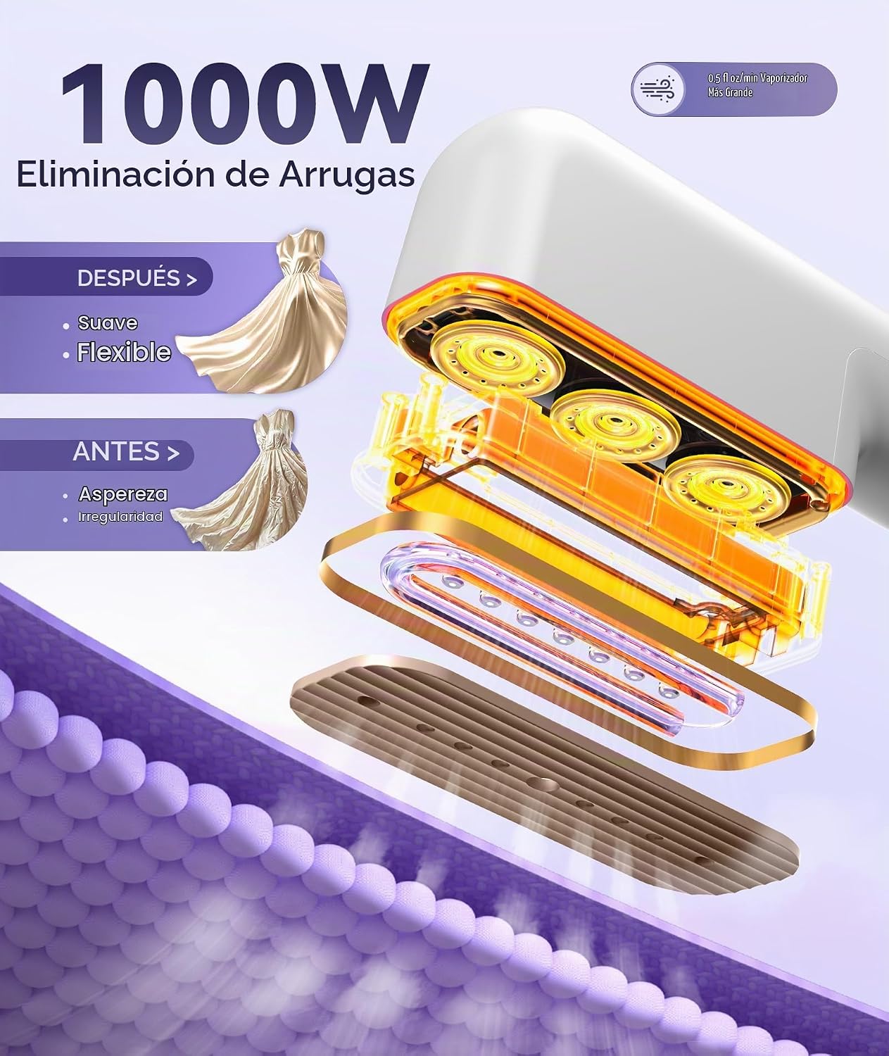 iLake Vaporizador de viaje para ropa, 100-240 V, vaporizador de man...