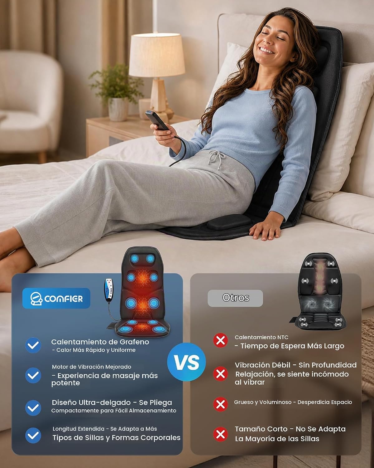 COMFIER - Masajeador de espalda con vibración con calor, cojín de a...