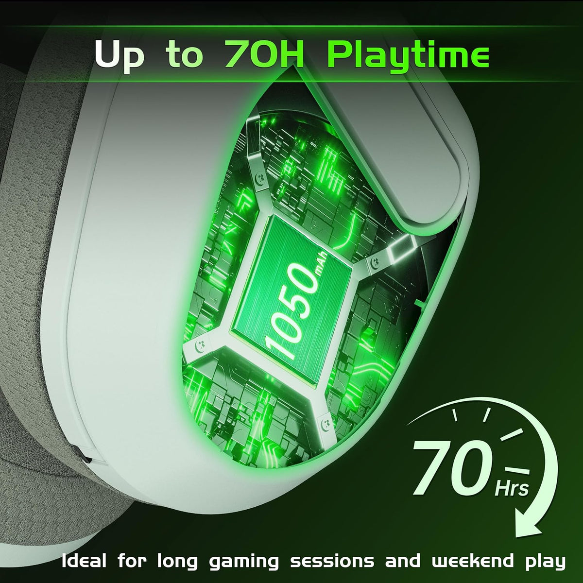 Gvyugke Auriculares inalámbricos para juegos para Xbox Series X\/S,...