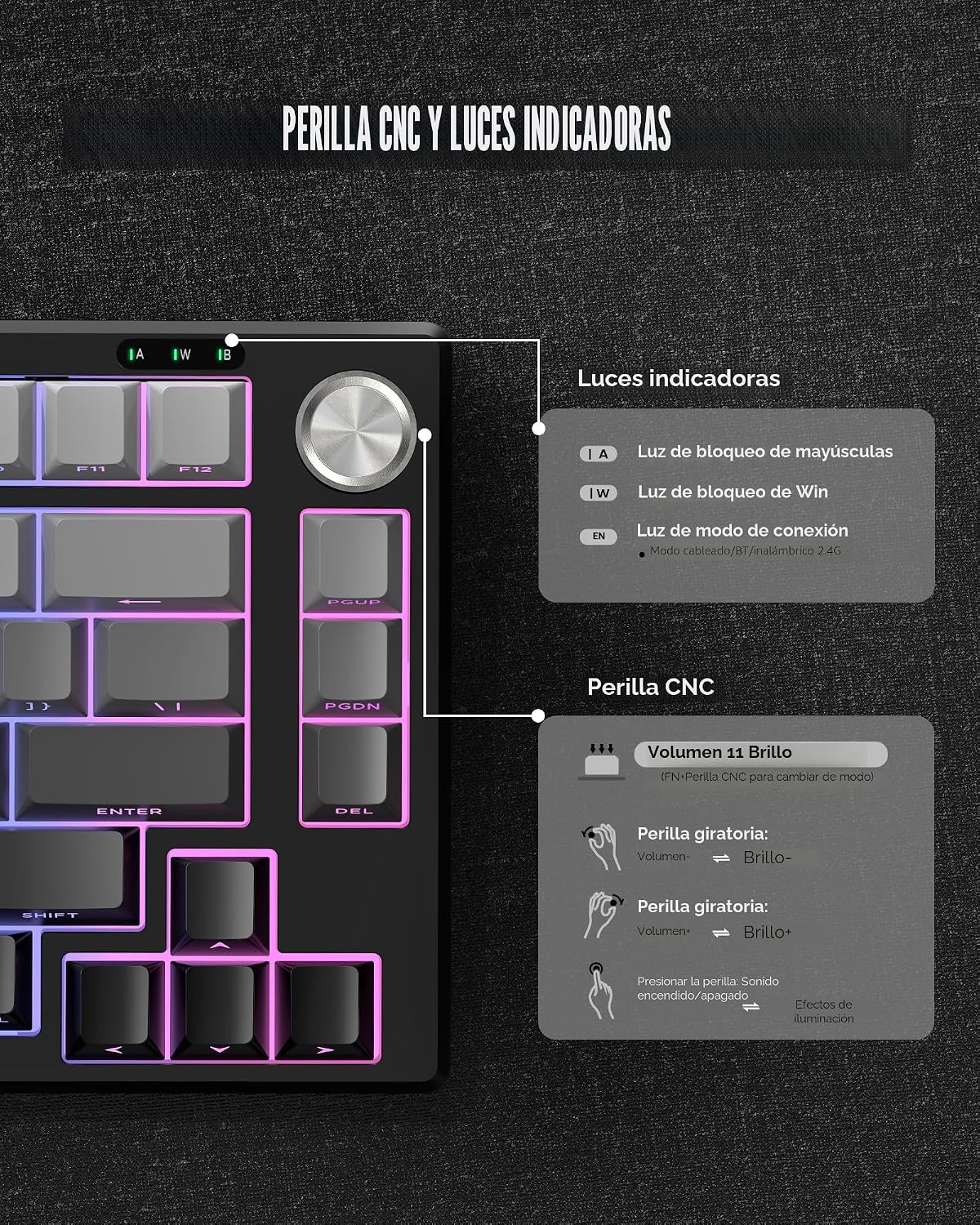 RedThunder K75 Combo de teclado y mouse de membrana inalámbrica, te...