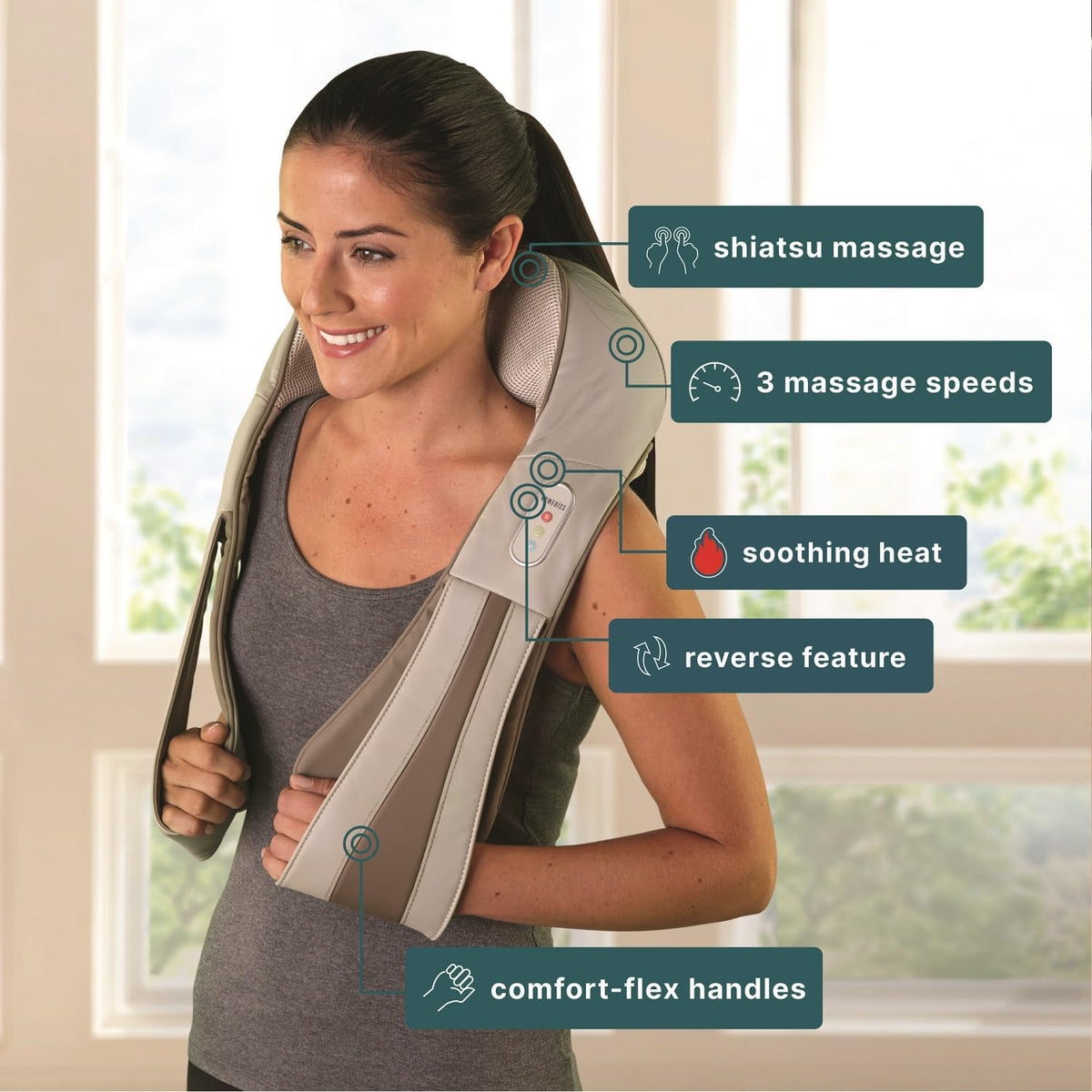 Homedics Shiatsu Deluxe Masajeador de cuello y hombros con calor |...