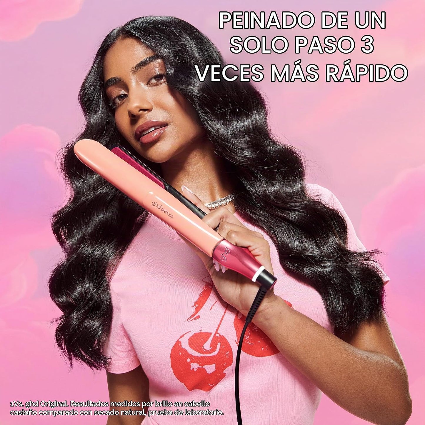 ghd Estilizadores Chronos y Chronos Max