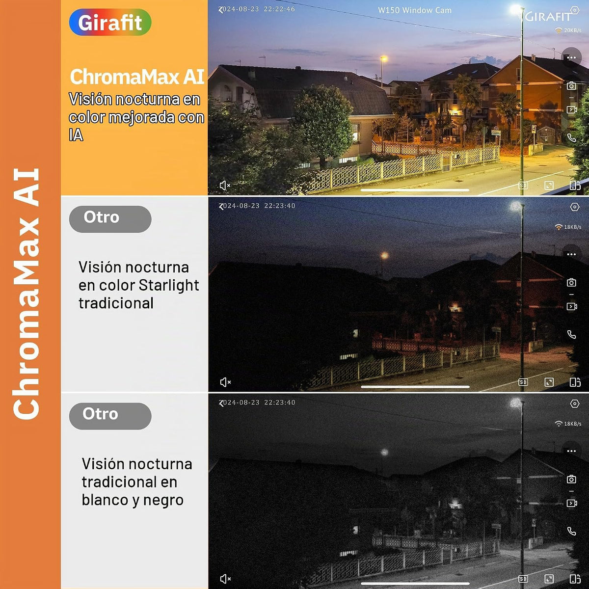 Girafit Cámara de ventana 2K, cámaras de interior WiFi de 2.4 GHz y...