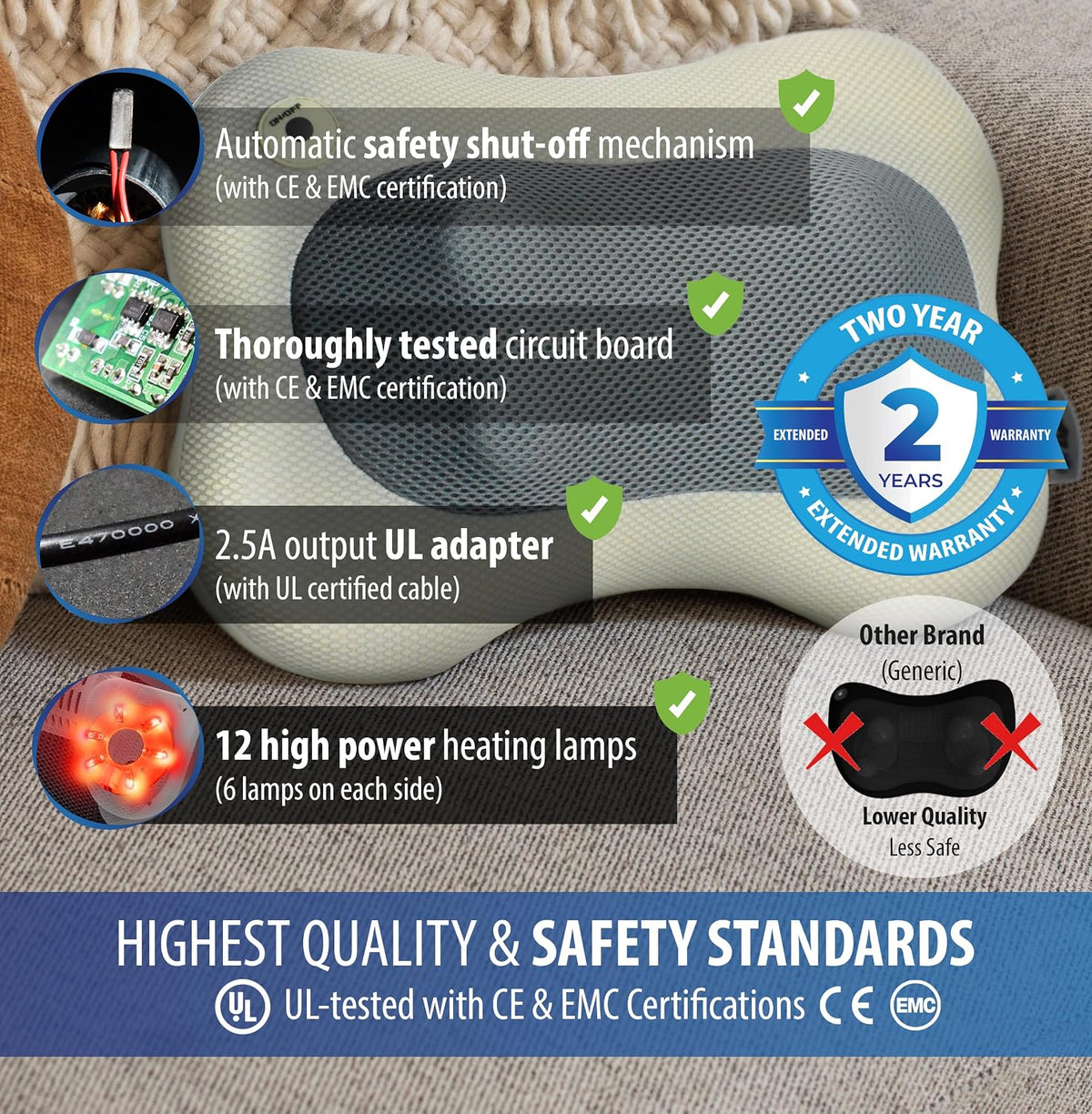Masajeador Shiatsu de espalda y cuello Zyllion con calor - Almohada...