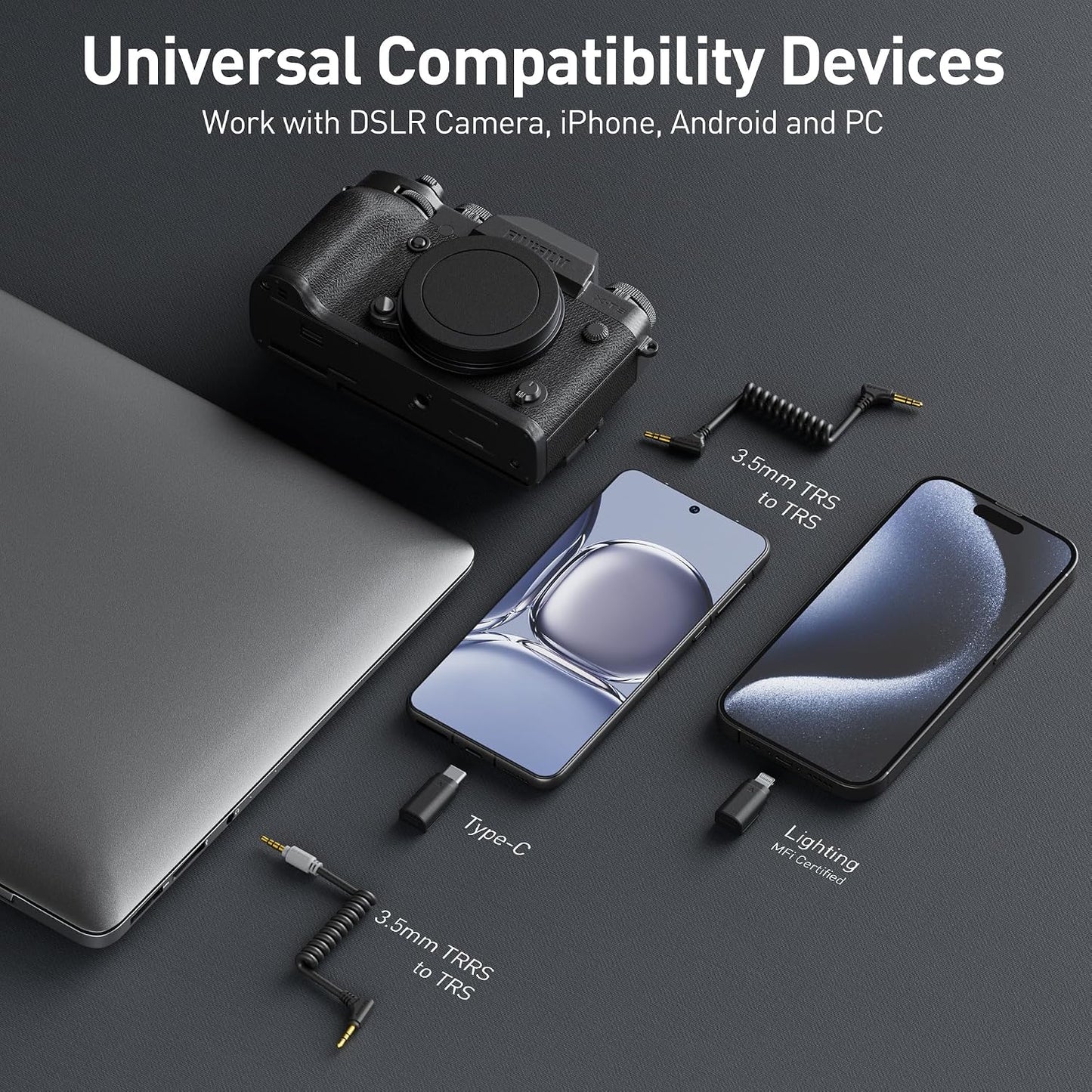 Saramonic BLINK500B2+ Micrófono inalámbrico Lavalier para iPhone An...